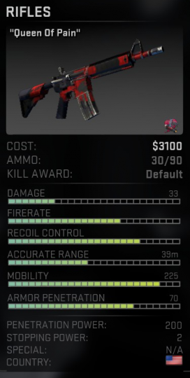 Csgo槍?xiě)?zhàn)者聯(lián)盟整合版