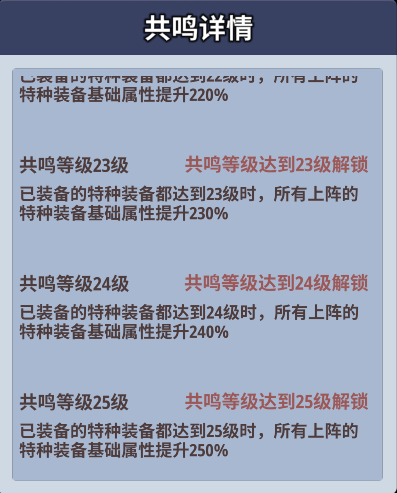 生存大作戰(zhàn)