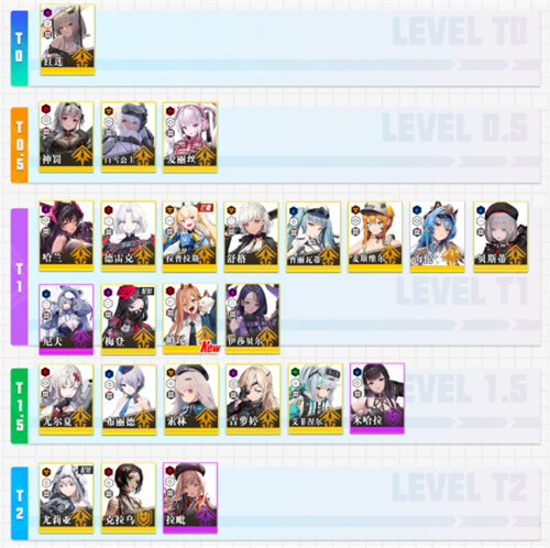 勝利女神妮姬正式新版