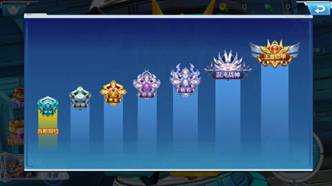 鎧甲勇士拿瓦怒火2