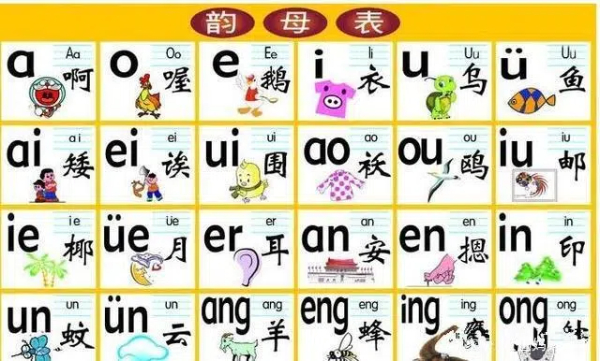 拼音學(xué)習(xí)軟件合集-拼音學(xué)習(xí)軟件大全-拼音學(xué)習(xí)軟件下載