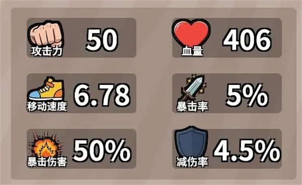 出戰(zhàn)追擊手游最新正式版（含兌換碼大全）