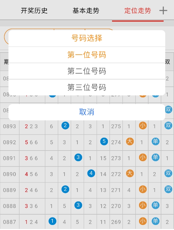 彩5彩票專(zhuān)業(yè)軟件