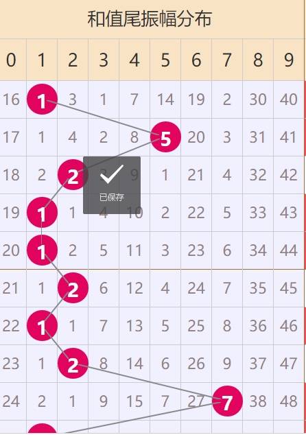 彩吧論壇正式版