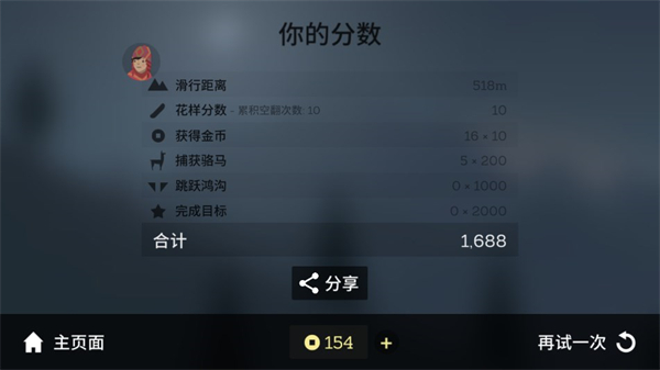 奧托的冒險(xiǎn)