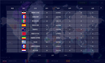 世界大戰(zhàn)1914內(nèi)置菜單版