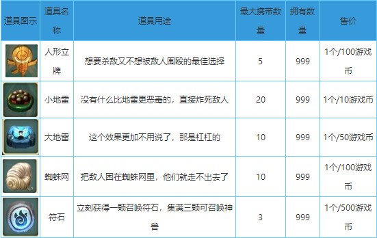奇幻射擊手機(jī)版