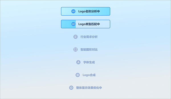 一鍵LOGO設(shè)計