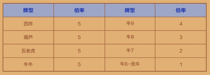 728game最新版安裝包