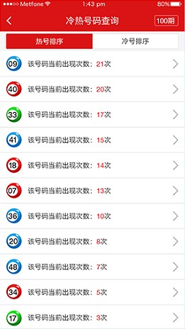 旺彩預(yù)測(cè)安裝包