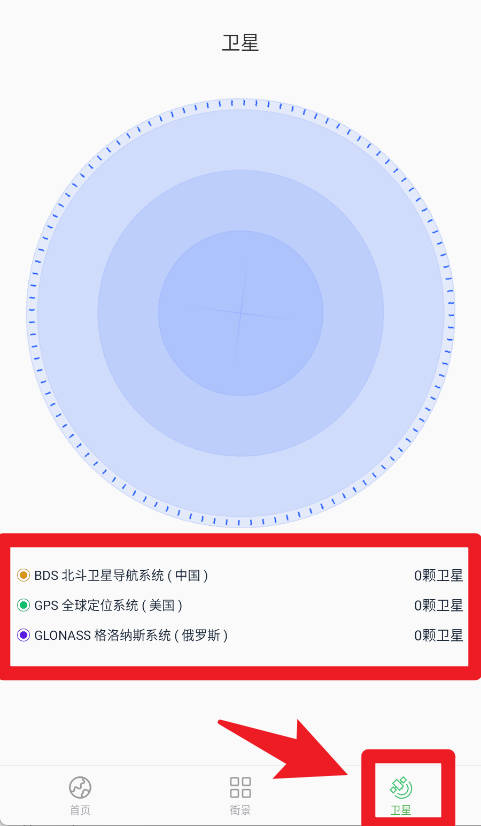 北斗衛(wèi)星導航