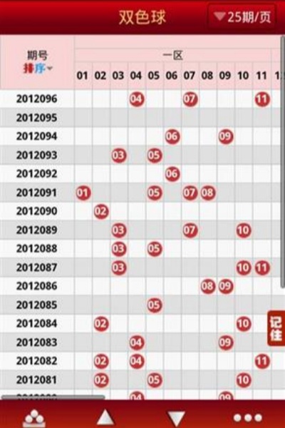 南方雙彩網(wǎng)