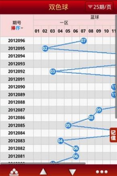 南方雙彩網(wǎng)