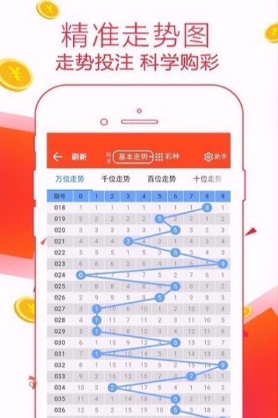 彩6彩票APP