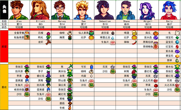 星露谷物語安卓版