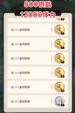 新世界狂歡最新版