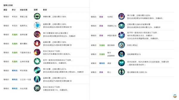 月光雕刻師暗黑行者正式版