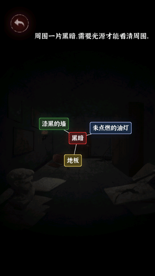 文字逃脫游戲全關卡解鎖版