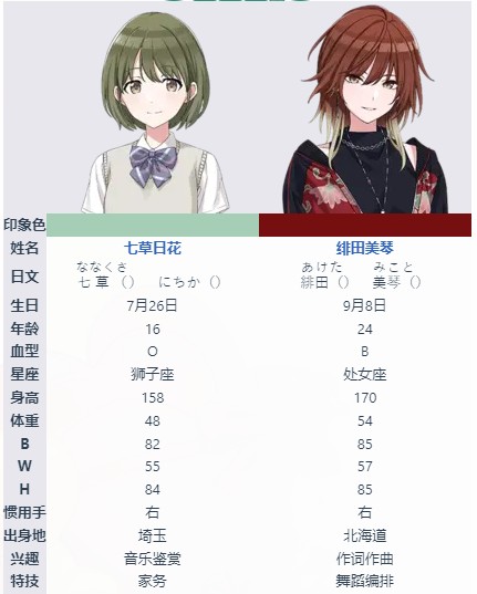 偶像大師閃耀色彩中文正式版