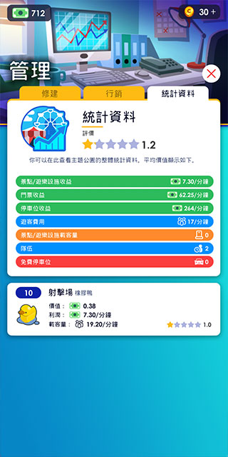 閑置主題公園大亨(Theme Park)漢化版