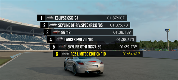 絕對賽車(Assoluto Racing)漢化版