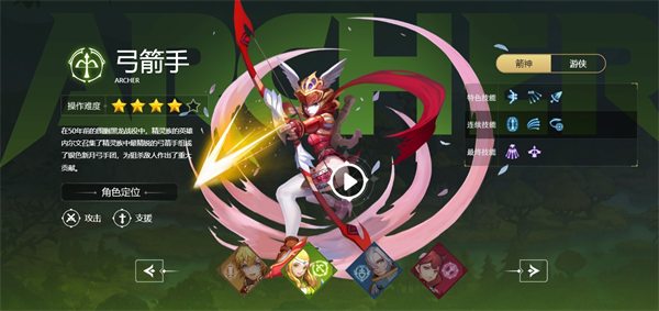 龍之谷世界懷舊版