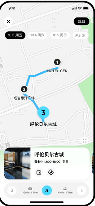 圓周旅跡