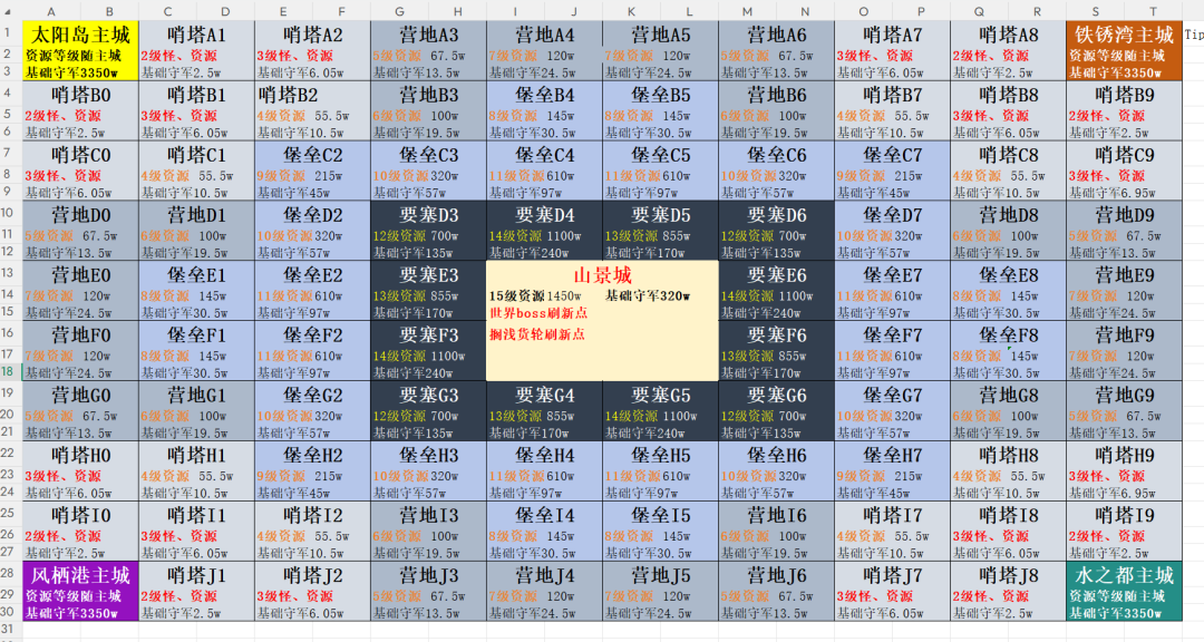 瘋狂水世界最新版