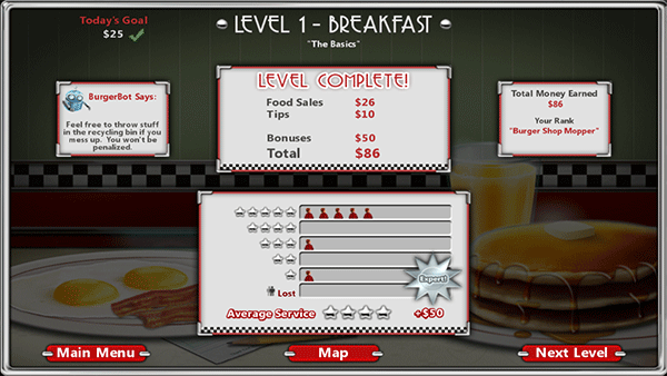 漢堡商店2(Burger Shop 2)中文版