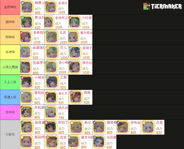 櫻境物語(Cherry Tale)正版E服