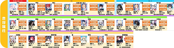 蔚藍(lán)檔案正式國際版