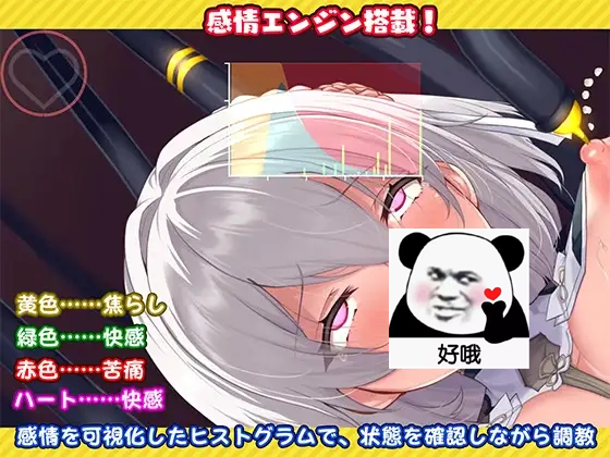 吊掛模擬器2被囚禁的機(jī)械桃子移植版