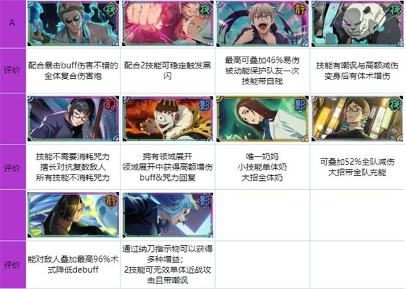 咒術(shù)回戰(zhàn)幻影夜行手游日服官方版