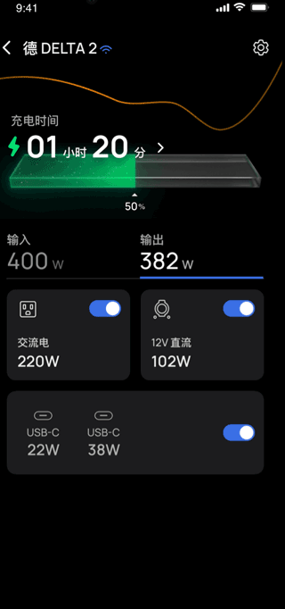 EcoFlow戶外電源