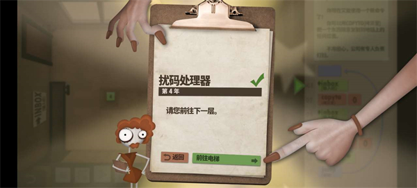 人力資源機(jī)器(Human Resource Machine)中文版