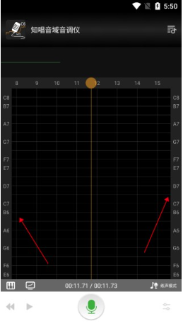 知唱音域音調(diào)儀