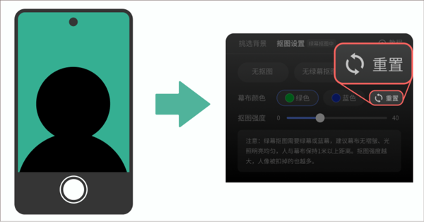 說(shuō)得相機(jī)