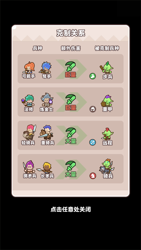 裝備守護(hù)者(Gear Defenders)中文版