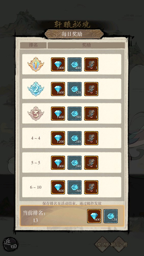 弒神斬仙官方版