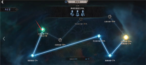 十三月(UNDECEMBER)中文版