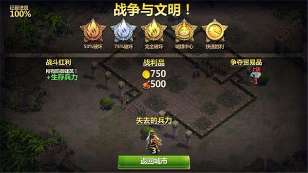 戰(zhàn)爭(zhēng)與文明最新版