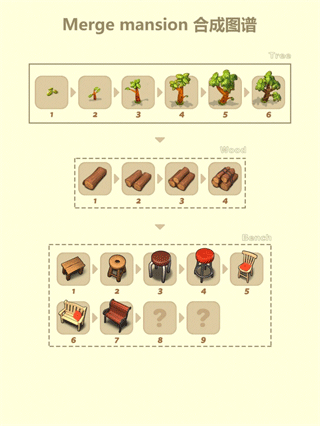 莊園合合(Merge Mansion)中文版