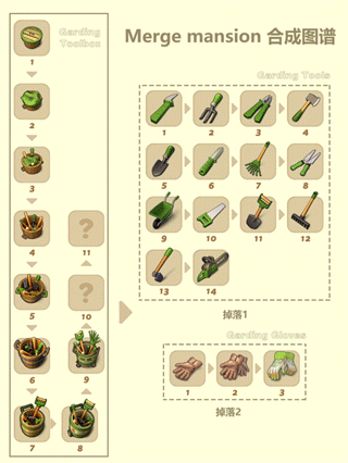 莊園合合(Merge Mansion)中文版