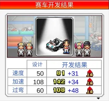 沖刺賽車物語(yǔ)2手機(jī)版