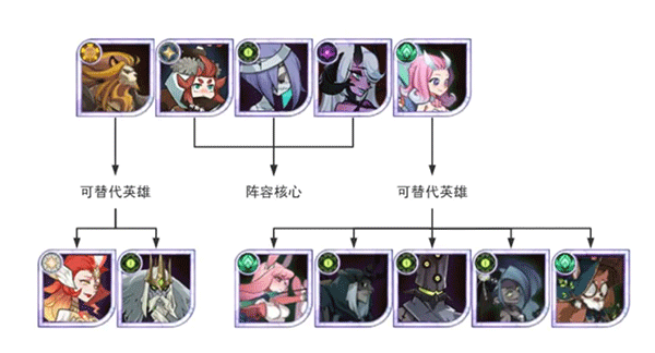 劍與遠(yuǎn)征官服最新版下載