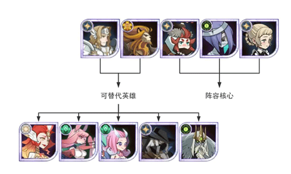 劍與遠(yuǎn)征官服最新版下載