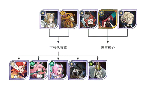 劍與遠(yuǎn)征官服最新版下載