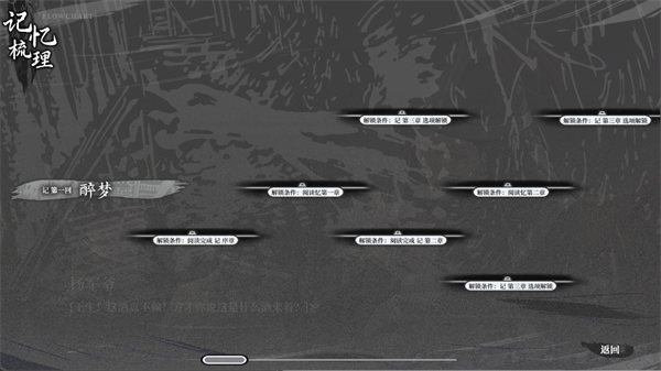 哀鴻城破十日記最新版