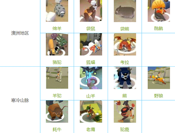 瘋狂動物園安卓版