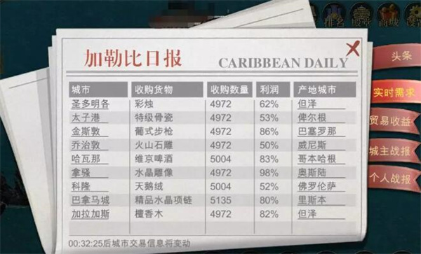 航海霸業(yè)手機版